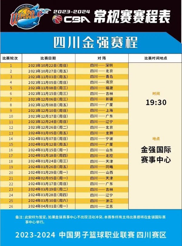 出了不寻常