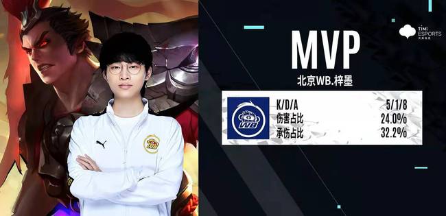 了更多战术 了更多战术