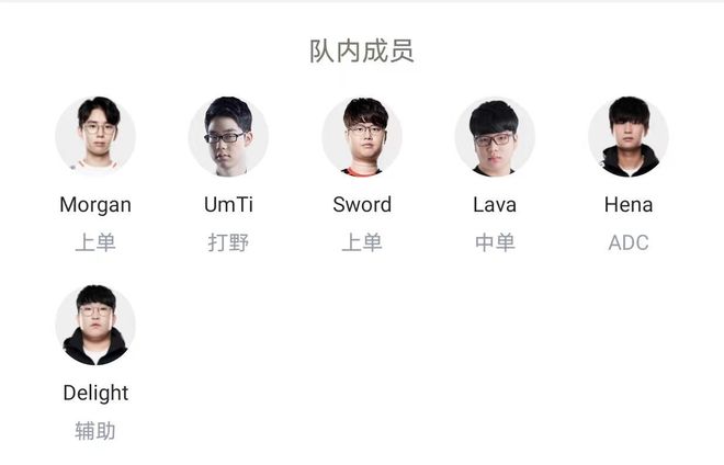 快速推进和 快速推进和